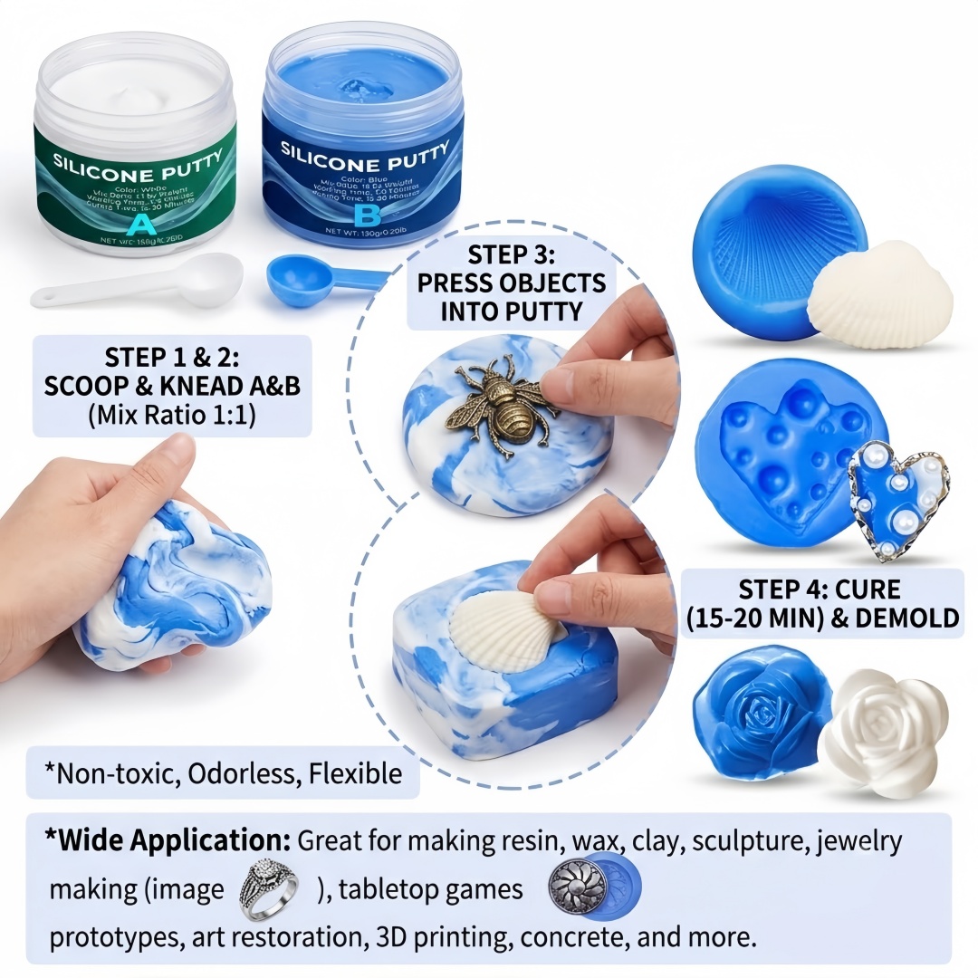 Suprimentos para moldagem de m - Candle Making Design avaliação e preço